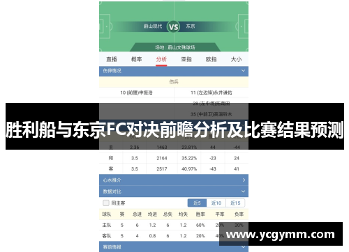 胜利船与东京FC对决前瞻分析及比赛结果预测