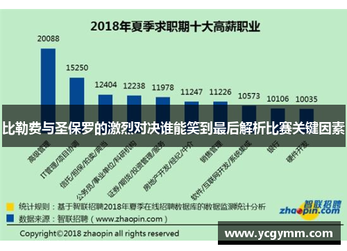 比勒费与圣保罗的激烈对决谁能笑到最后解析比赛关键因素